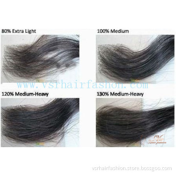 Lace Closure Denisty